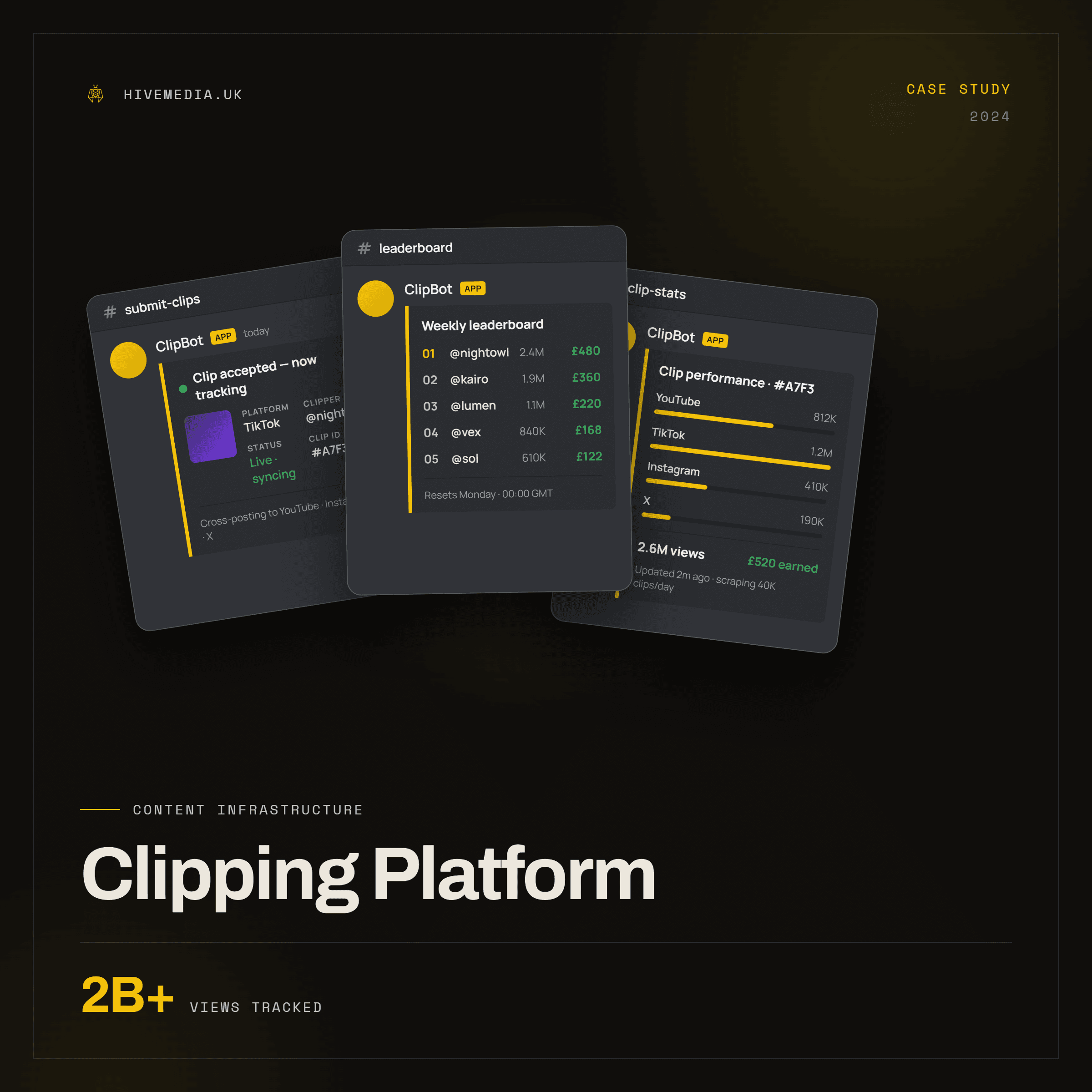 Clipping Platform